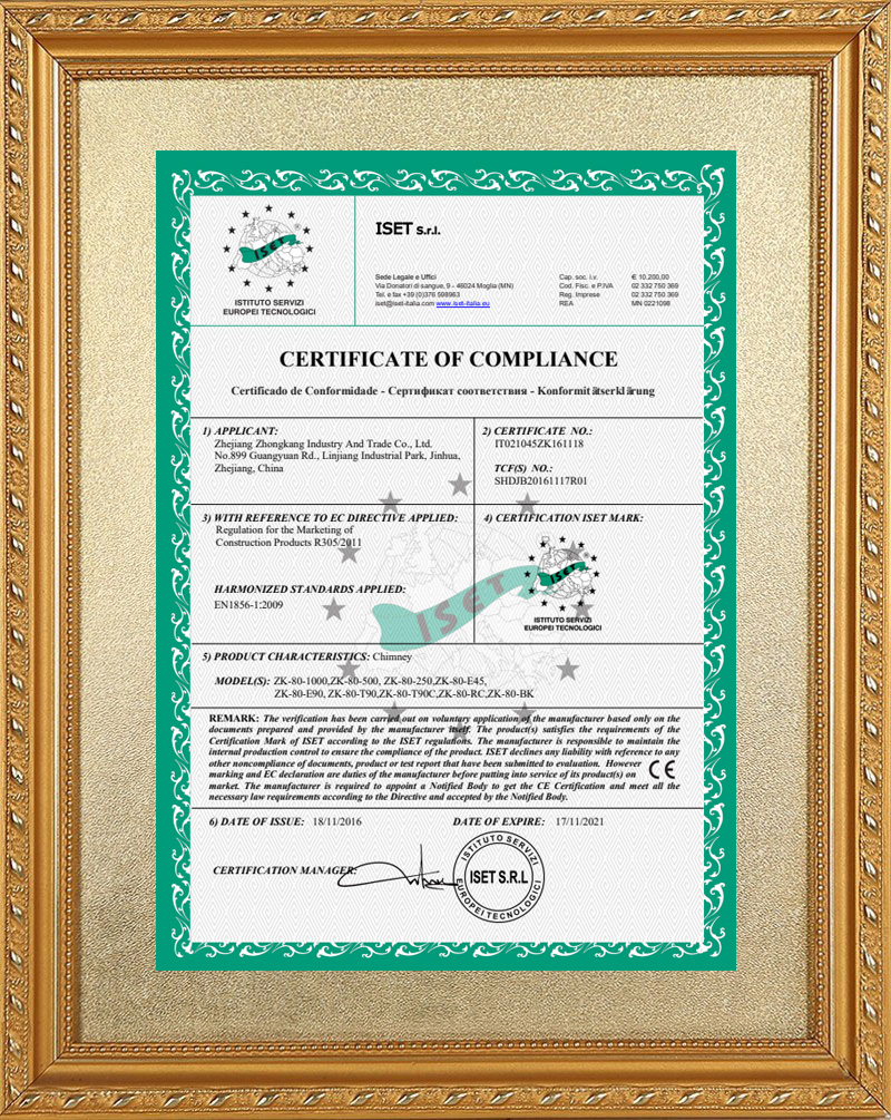 certificates