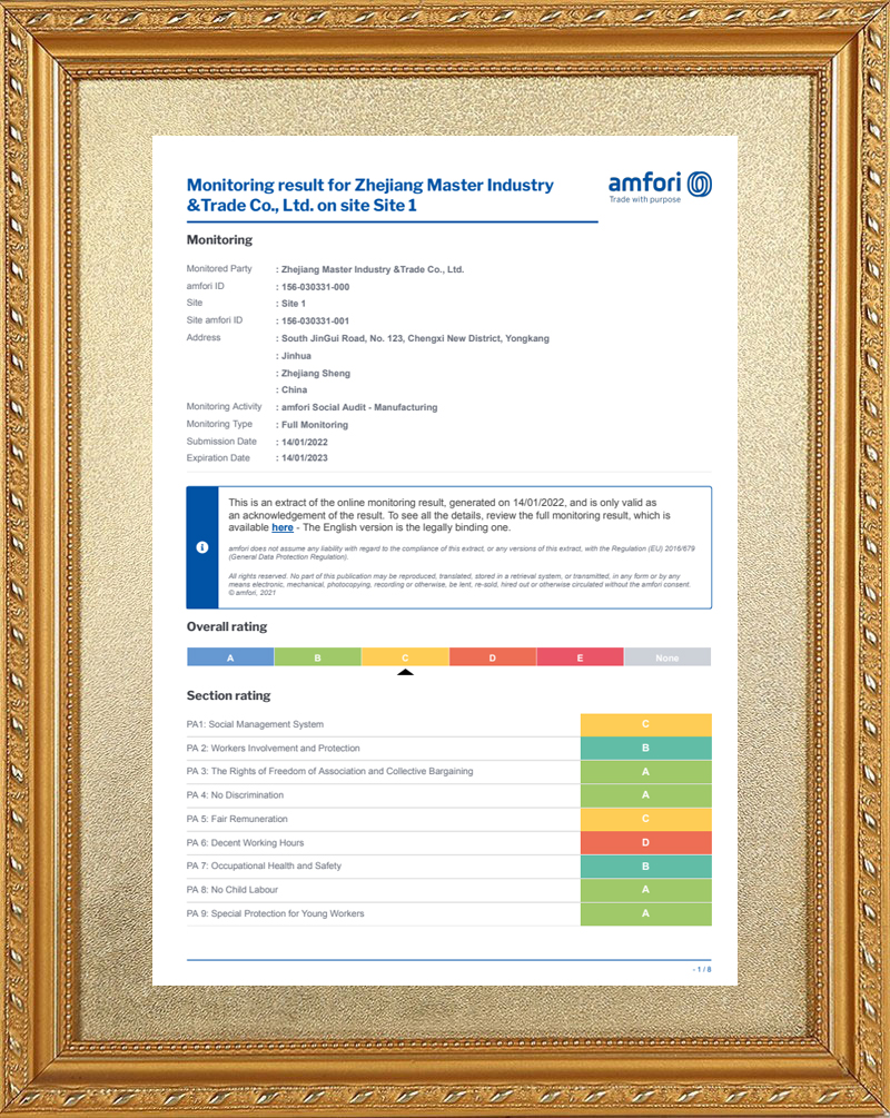 certificates